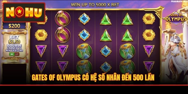 Gates of Olympus có hệ số nhân đến 500 lần